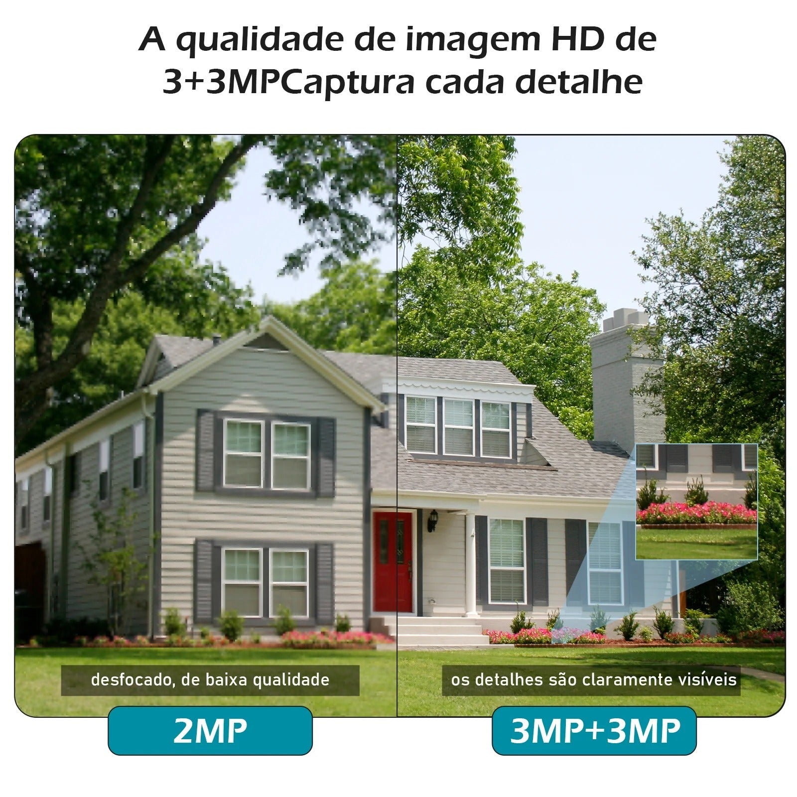 Camera de Segurança Wifi | Dupla Lente 6MP 4K